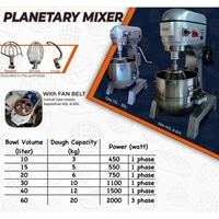 Planetary Mixer 10-60L