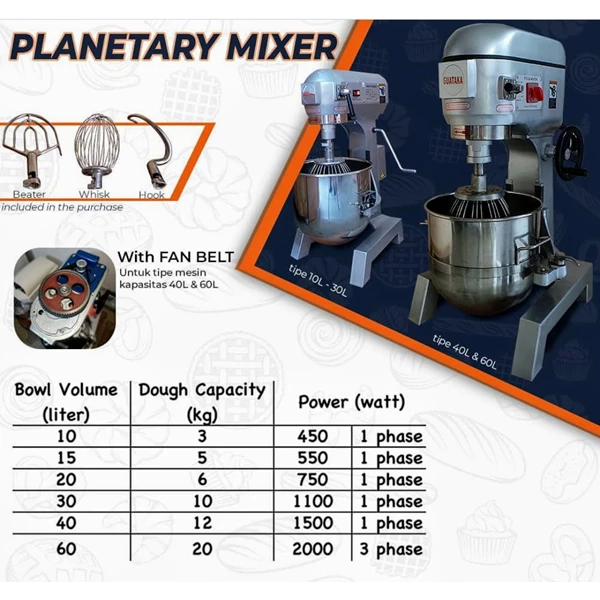 Mixer Planetary 10-60L